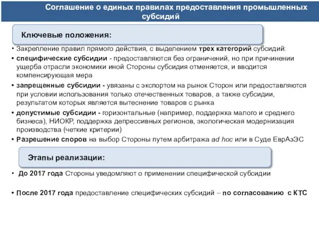 Закрепление правил прямого действия, с выделением трех категорий субсидий: специфические субсидии