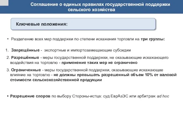 Соглашение о единых правилах государственной поддержки сельского хозяйства Разделение всех мер