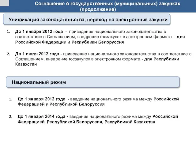 Соглашение о государственных (муниципальных) закупках (продолжение) До 1 января 2012 года