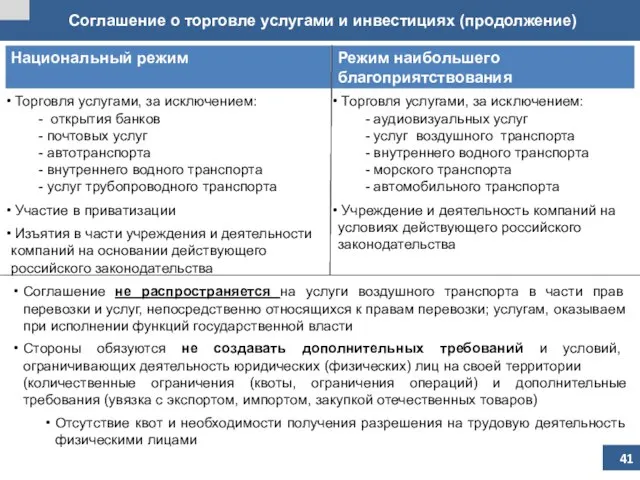 Соглашение о торговле услугами и инвестициях (продолжение) Соглашение не распространяется на