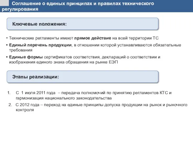 Соглашение о единых принципах и правилах технического регулирования Технические регламенты имеют