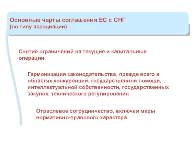 Снятие ограничений на текущие и капитальные операции Гармонизация законодательства, прежде всего