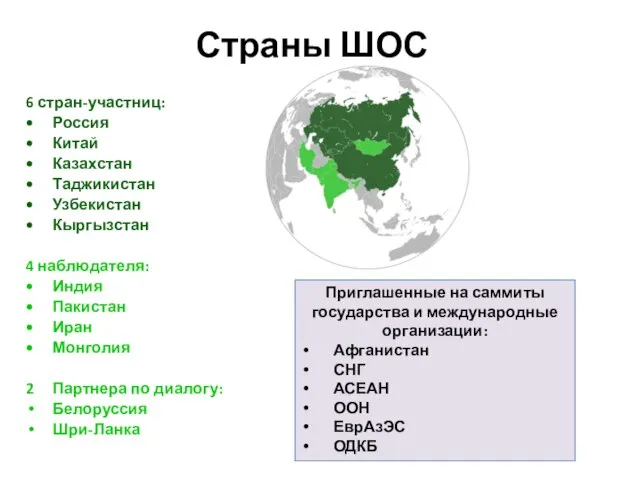 Страны ШОС 6 стран-участниц: Россия Китай Казахстан Таджикистан Узбекистан Кыргызстан 4