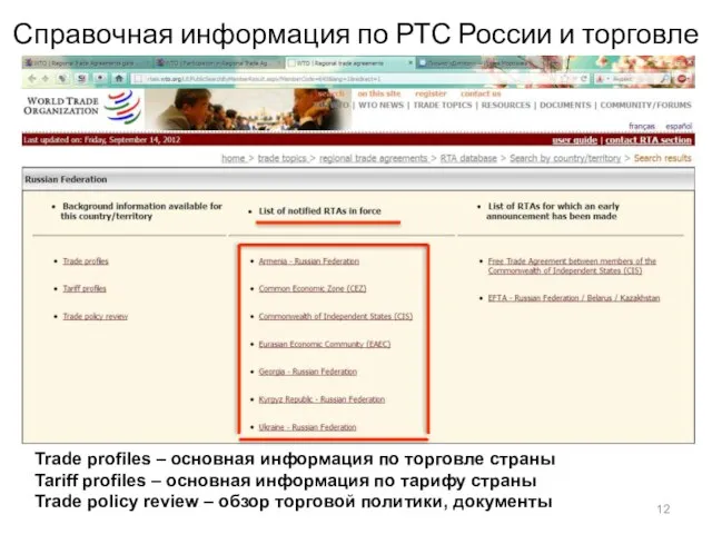 Справочная информация по РТС России и торговле Trade profiles – основная