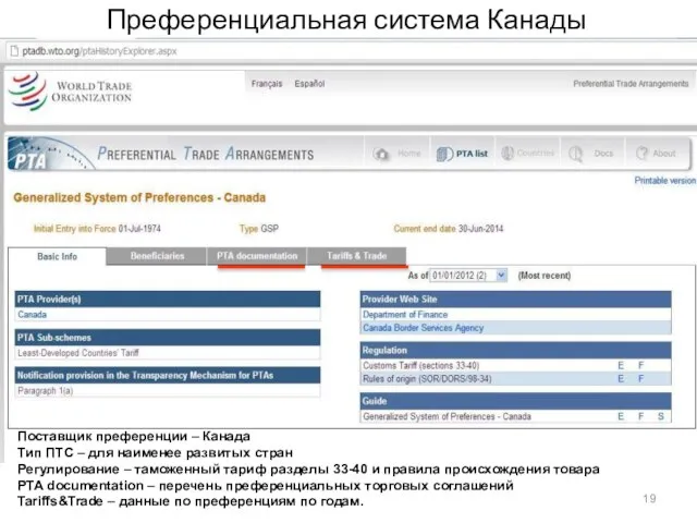 Преференциальная система Канады Поставщик преференции – Канада Тип ПTС – для