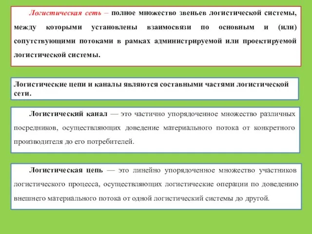 Логистическая сеть – полное множество звеньев логистической системы, между которыми установлены