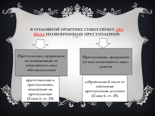 В уголовной практике существуют два вида неоконченных преступлений: Преступление, прерванное по