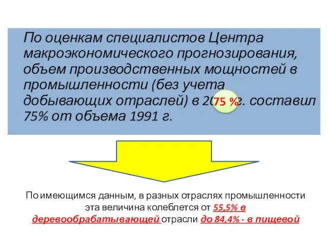 По имеющимся данным, в разных отраслях промышленности эта величина колеблется от