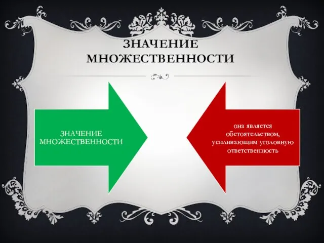 Значение множественности