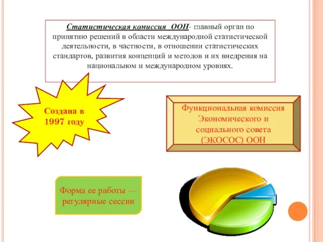 Статистическая комиссия ООН- главный орган по принятию решений в области международной