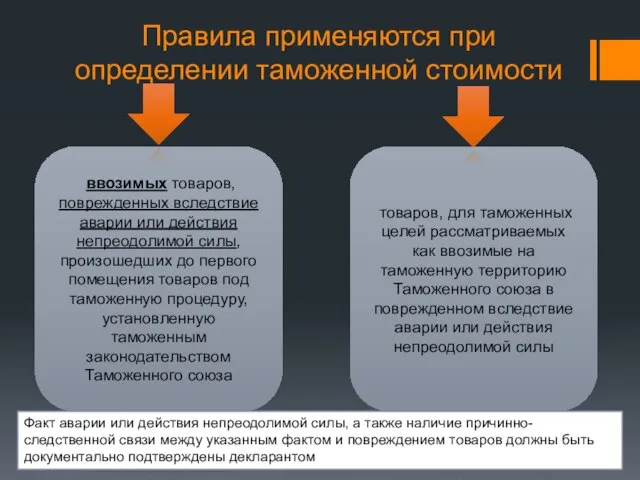 Правила применяются при определении таможенной стоимости ввозимых товаров, поврежденных вследствие аварии