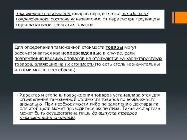 Характер и степень повреждения товаров устанавливаются для определения таможенной стоимости товаров