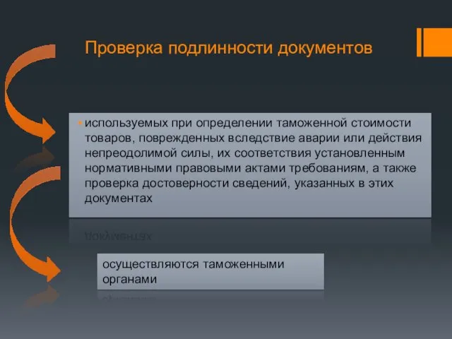 Проверка подлинности документов используемых при определении таможенной стоимости товаров, поврежденных вследствие