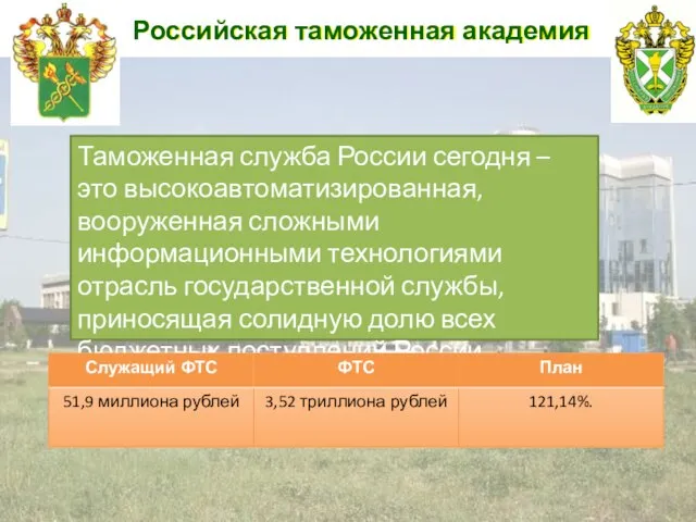 Российская таможенная академия Таможенная служба России сегодня – это высокоавтоматизированная, вооруженная