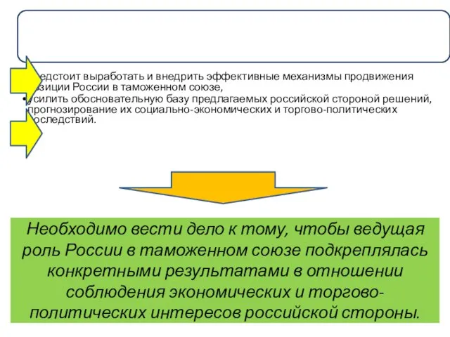 Необходимо вести дело к тому, чтобы ведущая роль России в таможенном