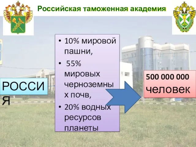 Российская таможенная академия 10% мировой пашни, 55% мировых черноземных почв, 20%