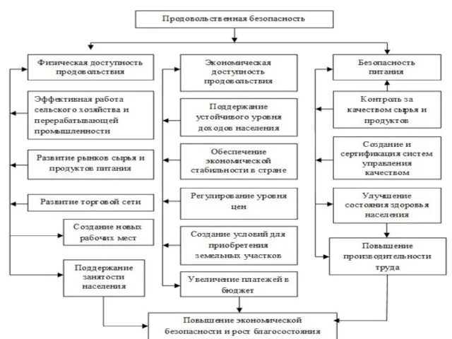 Российская таможенная академия