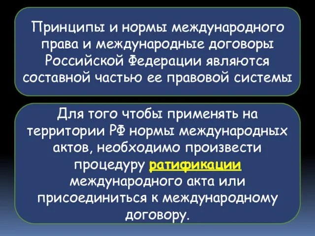 Принципы и нормы международного права и международные договоры Российской Федерации являются