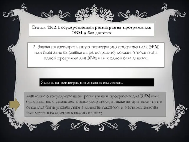 Статья 1262. Государственная регистрация программ для ЭВМ и баз данных 2.