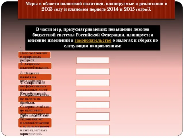 Меры в области налоговой политики, планируемые к реализации в 2013 году