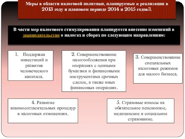 Меры в области налоговой политики, планируемые к реализации в 2013 году