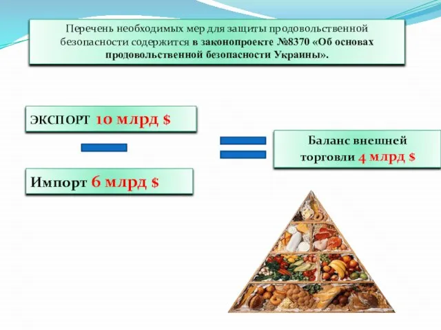 Перечень необходимых мер для защиты продовольственной безопасности содержится в законопроекте №8370