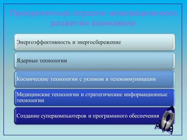 Приоритетные отрасли инновационного развития экономики