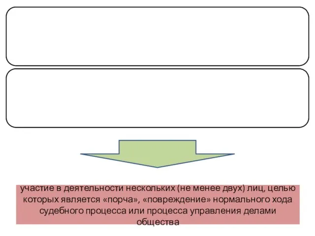 участие в деятельности нескольких (не менее двух) лиц, целью которых является