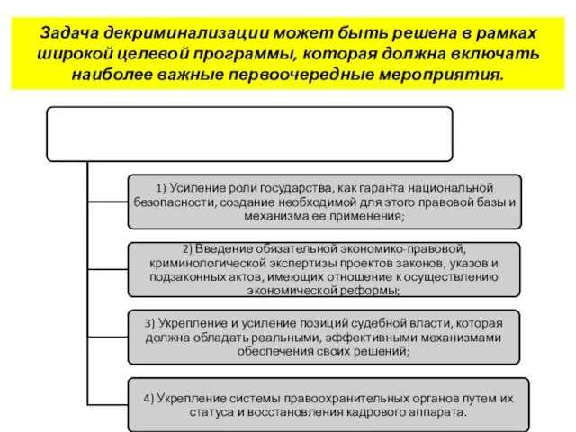 Задача декриминализации может быть решена в рамках широкой целевой программы, которая