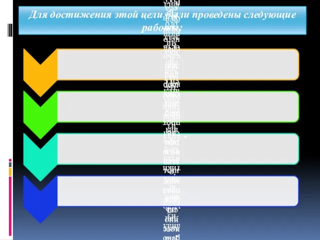 Для достижения этой цели были проведены следующие работы: