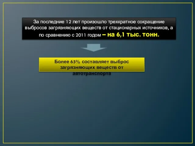 За последние 12 лет произошло трехкратное сокращение выбросов загрязняющих веществ от