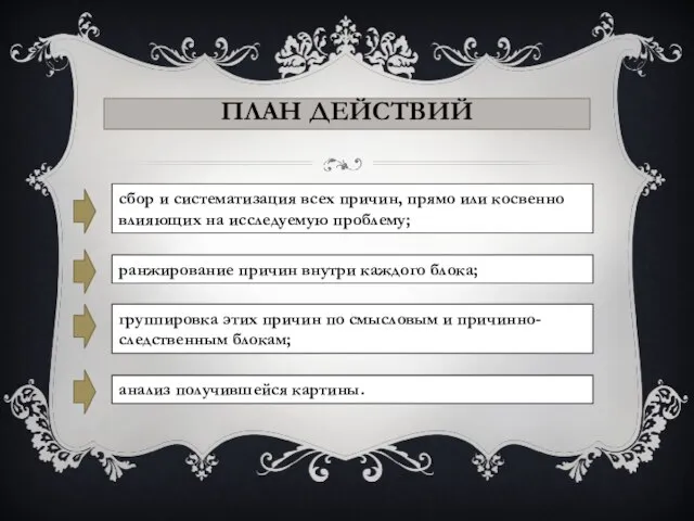 План действий сбор и систематизация всех причин, прямо или косвенно влияющих