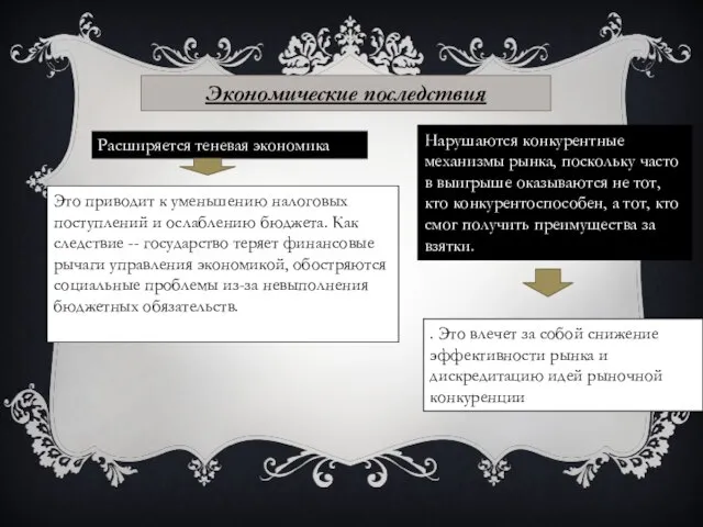 Экономические последствия Расширяется теневая экономика Это приводит к уменьшению налоговых поступлений