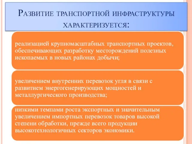 Развитие транспортной инфраструктуры характеризуется: