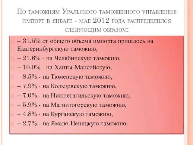 По таможням Уральского таможенного управления импорт в январе - мае 2012