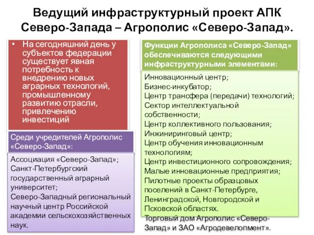 Ведущий инфраструктурный проект АПК Северо-Запада – Агрополис «Северо-Запад». На сегодняшний день