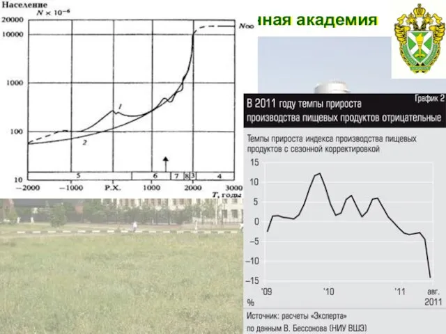 Российская таможенная академия