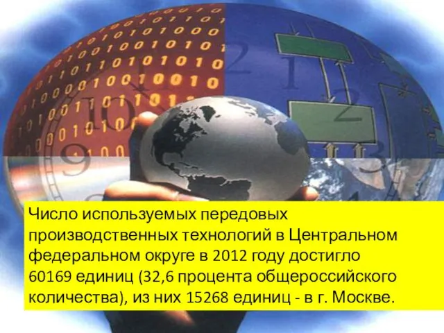 Число используемых передовых производственных технологий в Центральном федеральном округе в 2012