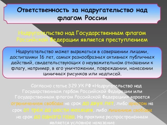 Ответственность за надругательство над флагом России Надругательство над Государственным флагом Российской