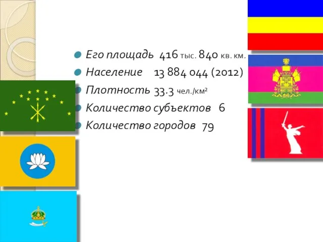 Его площадь 416 тыс. 840 кв. км. Население 13 884 044