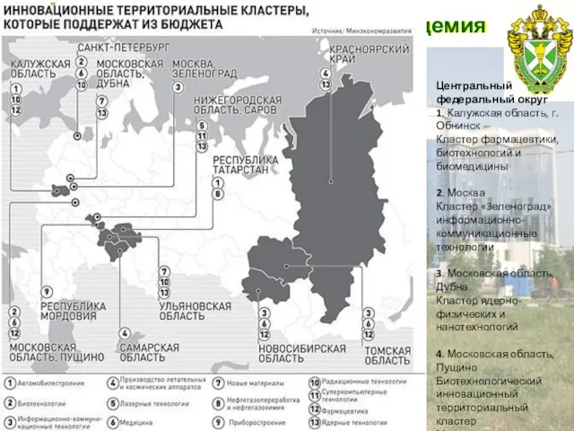 Российская таможенная академия Центральный федеральный округ 1. Калужская область, г. Обнинск