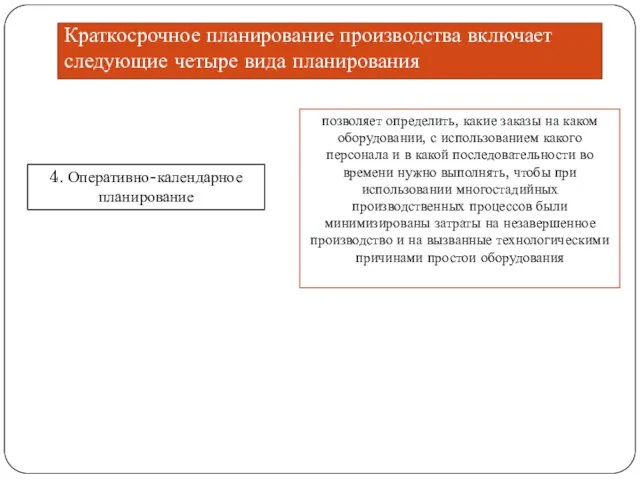 Краткосрочное планирование производства включает следующие четыре вида планирования 4. Оперативно-календарное планирование