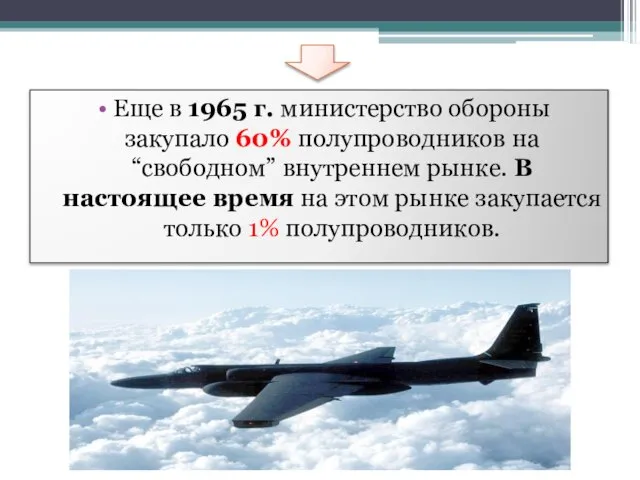 Еще в 1965 г. министерство обороны закупало 60% полупроводников на “свободном”