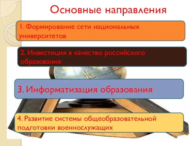 Основные направления 1. Формирование сети национальных университетов 2. Инвестиция в качество