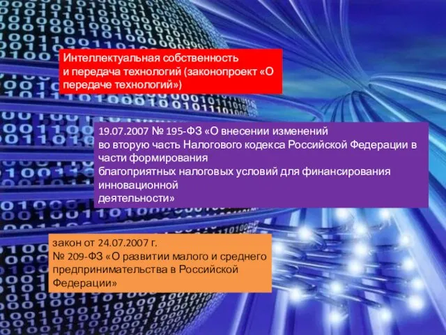 Интеллектуальная собственность и передача технологий (законопроект «О передаче технологий») 19.07.2007 №