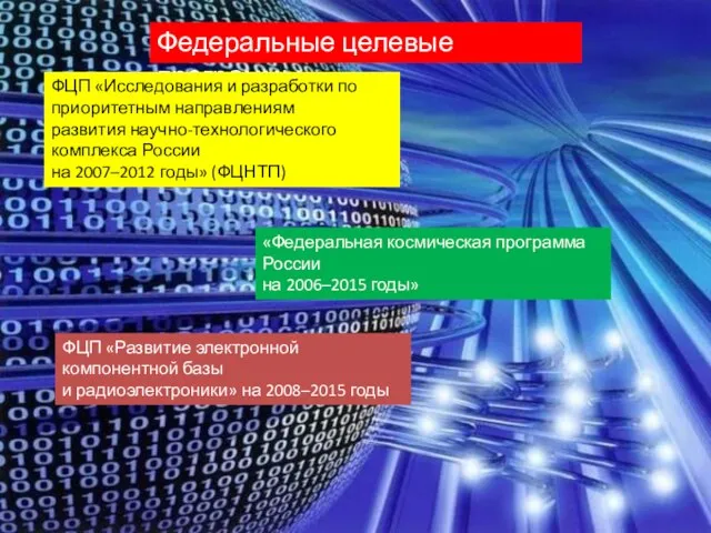 Федеральные целевые программы ФЦП «Исследования и разработки по приоритетным направлениям развития