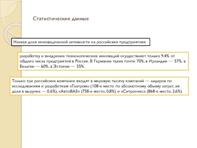 Статистические данные Низкая доля инновационной активности на российских предприятиях разработку и