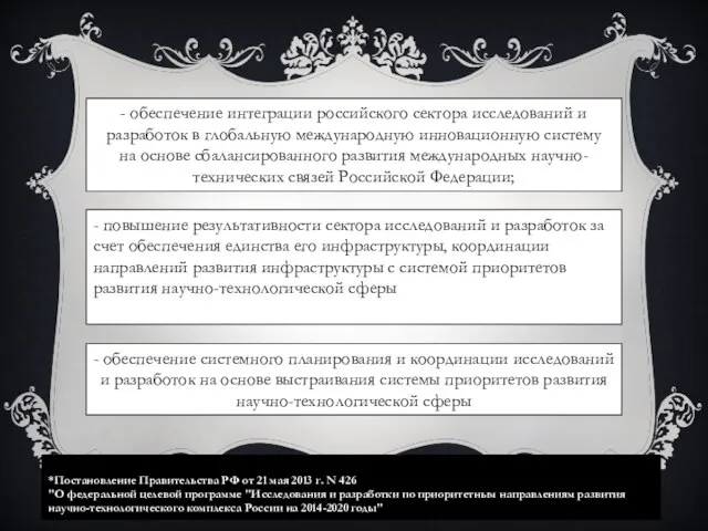 - обеспечение интеграции российского сектора исследований и разработок в глобальную международную