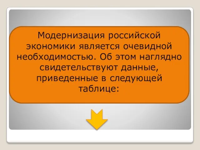 Модернизация российской экономики является очевидной необходимостью. Об этом наглядно свидетельствуют данные, приведенные в следующей таблице: