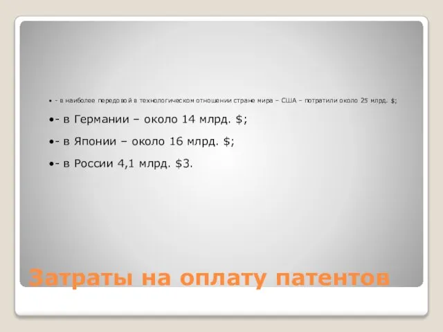 Затраты на оплату патентов